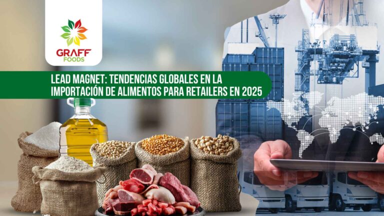 Importación de Alimentos en 2025